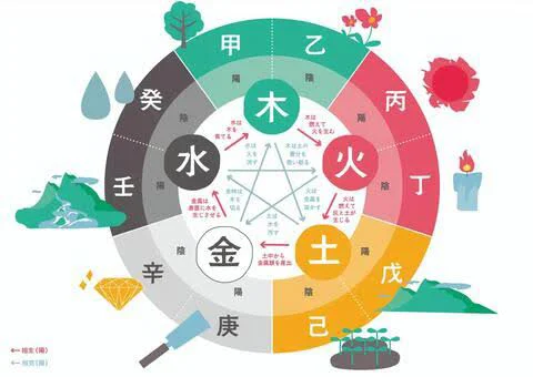 ダウンロード (3)